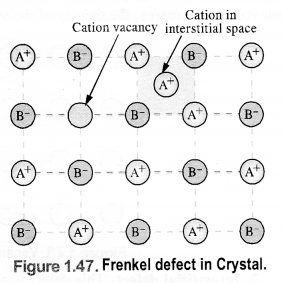 NCERT Solutions For Class 12 Chemistry Chapter 1 The Solid State 19