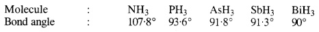 NCERT Solutions for Class 12 Chemistry Chapter 7 The p-Block Elements 25