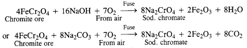 NCERT Solutions for Class 12 Chemistry Chapter 8 d-and f-Block Elements 16