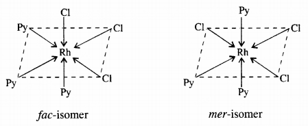 NCERT Solutions for Class 12 Chemistry Chapter 9 Coordination Compounds 16