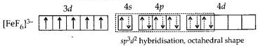 NCERT Solutions for Class 12 Chemistry Chapter 9 Coordination Compounds 25
