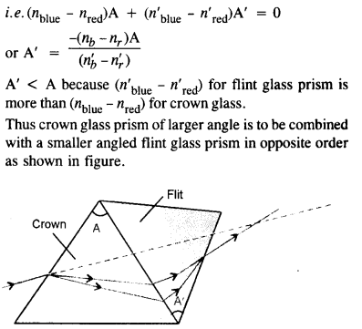 NCERT Solutions for Class 12 Physics Chapter 9 Ray Optics and Optical Instruments 36