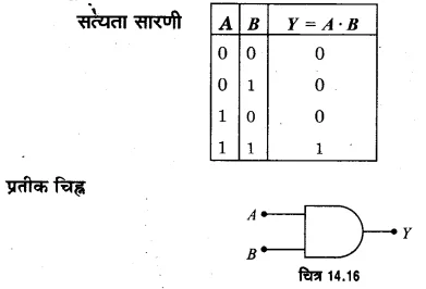 UP Board Solutions for Class 12 Physics Chapter 14 Semiconductor Electronics Materials, Devices and Simple Circuits a44