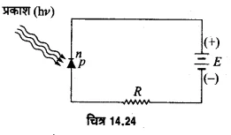 UP Board Solutions for Class 12 Physics Chapter 14 Semiconductor Electronics Materials, Devices and Simple Circuits l5