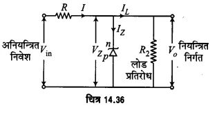 UP Board Solutions for Class 12 Physics Chapter 14 Semiconductor Electronics Materials, Devices and Simple Circuits D4A