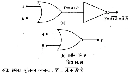 UP Board Solutions for Class 12 Physics Chapter 14 Semiconductor Electronics Materials, Devices and Simple Circuits d12a