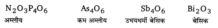 UP Board Solutions for Class 12 Chemistry Chapter 7 The p Block Elements 5Q.1.5