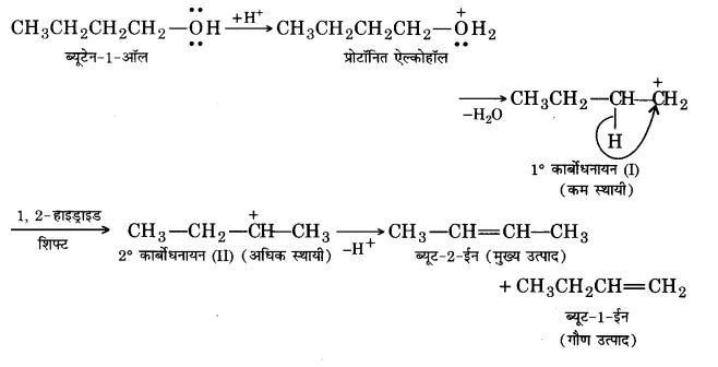 UP Board Solutions for Class 12 Chemistry Chapter 11 Alcohols Phenols and Ethers Q.7.2