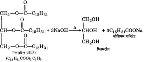 UP Board Solutions for Class 12 Chemistry Chapter 16 Chemistry in Everyday Life 1