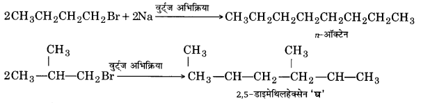 UP Board Solutions for Class 12 Chapter 10 Haloalkanes and Haloarenes 2Q.21.2