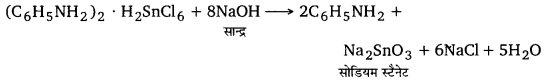 UP Board Solutions for Class 12 Chemistry Chapter 13 Amines 87