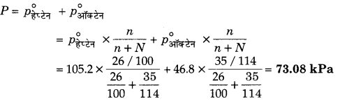 UP Board Solutions for Class 12 Chemistry Chapter 2 Solutions 2Q.16