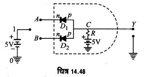 UP Board Solutions for Class 12 Physics Chapter 14 Semiconductor Electronics Materials, Devices and Simple Circuits d11a