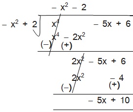 NCERT Solutions Of Maths For Class 10 Hindi Medium Chapter 2 Polynomial 2.3 28
