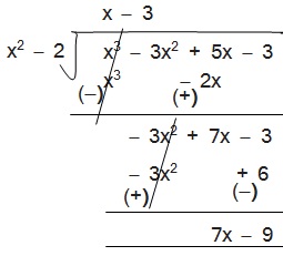 NCERT Solutions For Maths Class 10 Chapter 2 Polynomial 2.3 26