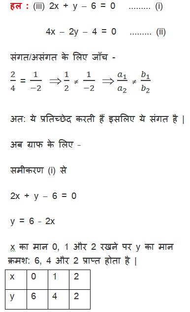 NCERT Book Solutions For Class 10 Maths Hindi Medium Chapter 3 Pairs of Linear Equations in Two Variables (Hindi Medium) 3.2 19