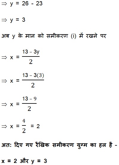 NCERT Books For Class 10 Maths Solutions Hindi Medium