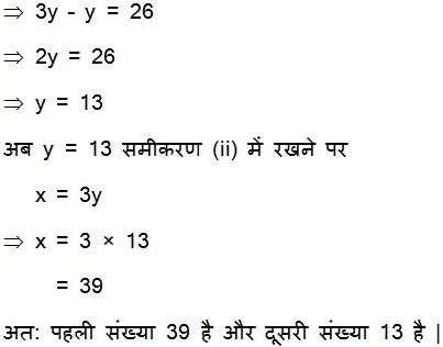 Download NCERT Solutions For Class 10 Maths Hindi Medium