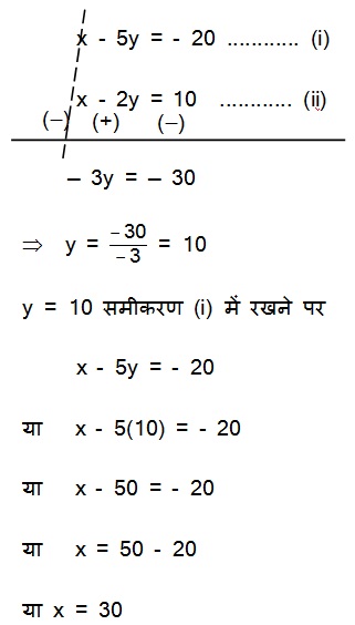 NCERT Solutions Of Maths For Class 10 Hindi Medium 3.2 71
