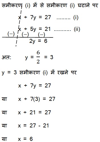 Solutions For Maths NCERT Class 10 Hindi Medium 3.2 73