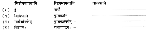 NCERT Solutions for Class 10 Sanskrit Shemushi Chapter 11 प्राणेभ्योऽपि प्रियः सुह्रद् Additional Q8.1