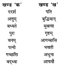 NCERT Solutions for Class 10 Sanskrit Shemushi Chapter 2 बुद्धिर्बलवती सदा Additional Q8