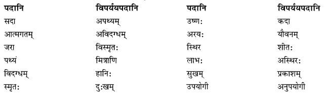 NCERT Solutions for Class 10 Sanskrit Shemushi Chapter 3 व्यायामः सर्वदा पथ्यः Additional Q7
