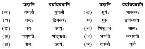 NCERT Solutions for Class 10 Sanskrit Shemushi Chapter 4 शिशुलालनम् Additional Q7.1