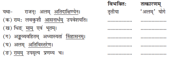NCERT Solutions for Class 10 Sanskrit Shemushi Chapter 4 शिशुलालनम् Q3