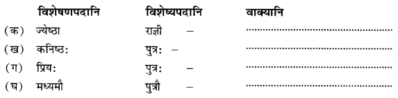 NCERT Solutions for Class 10 Sanskrit Shemushi Chapter 7 सौहार्दं प्रकृतेः शोभा Additional Q9.1