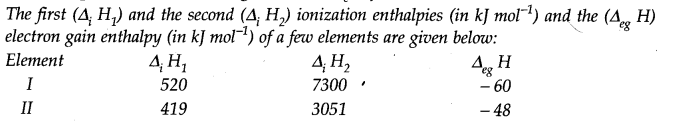ncert-solutions-for-class-11-chemistry-chapter-3-classification-of-elements-and-periodicity-in-properties-2