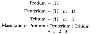 cbse-class-11th-chemistry-solutions-chapter-9-hydrogen-1