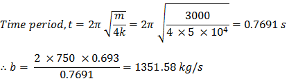 14.1. Which of the following examples represent periodic motion?(a) A swimmer completing one (return) trip from one bank of a river to the other and back.(b) A freely suspended bar magnet displaced from its N-S direction and released.(c) A hydrogen molecule rotating about its center of mass.(d) An arrow released from a bow.Answer