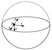 Cbse Solutions for Class 11 Physics Chapter 8 Gravitation (updated)