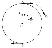 Cbse Solutions for Class 11 Physics Chapter 7 System of Particles and Rotational Motion (updated)