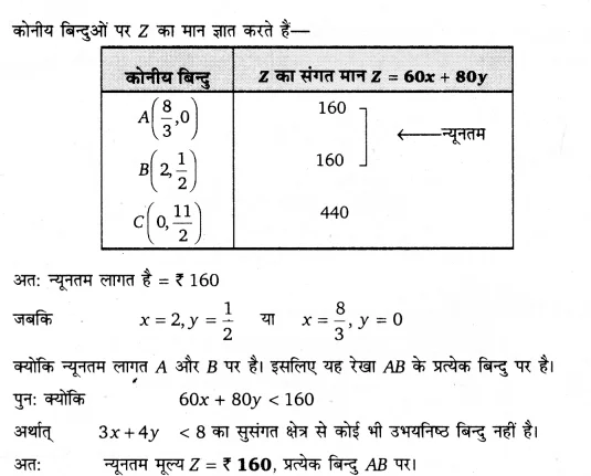UP Board Solutions for Class 12 Maths Chapter 12 Linear Programming 1.2