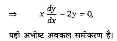 UP Board Solutions for Class 12 Maths Chapter 9 Differential Equations 7.1