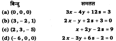 UP Board Solutions for Class 12 Maths Chapter 11 Three Dimensional Geometry 14
