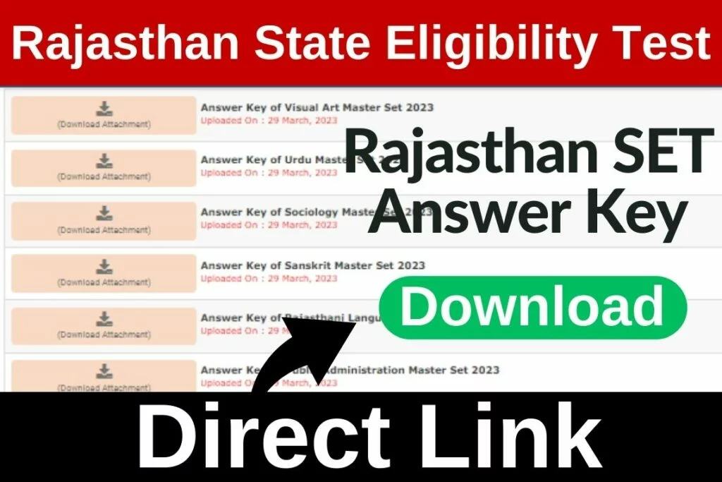Rajasthan SET Result 2023 | Rajasthan SET Answer Key PDF Download | Rajasthan SET Exam Result | Raj SET Result Direct Link | GGTU SET Result | RSET Result Release Date | Official Website.