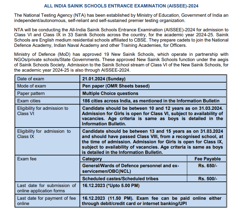 AISSEE Syllabus 2024: Class 6 and 9 Exam Preparations Demystified