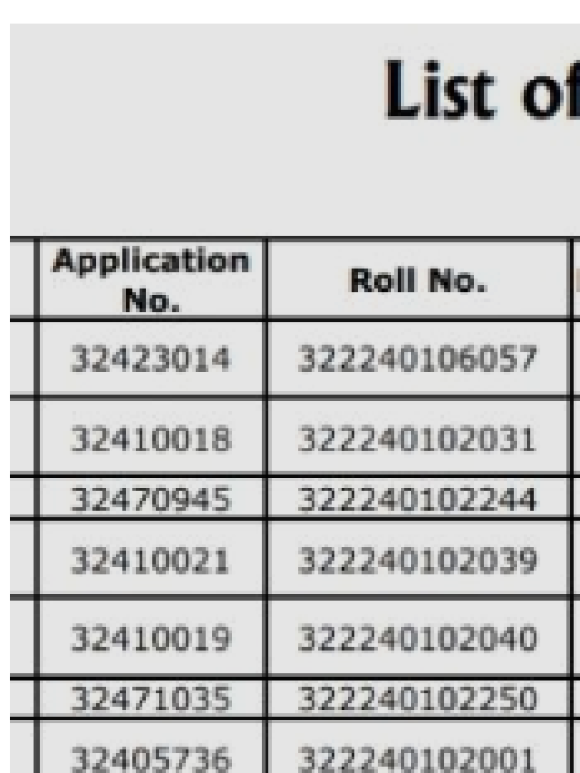 NMMS Result 2024 Odisha Declared: Check SCERT Odisha Scholarship Merit List PDF